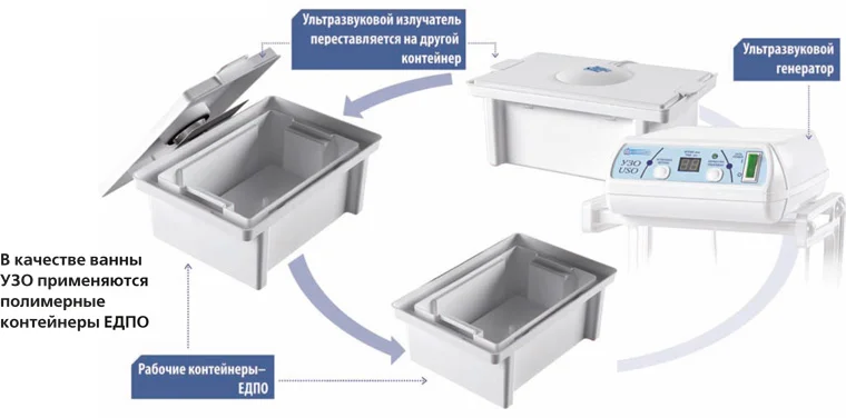 uzo-generator-i-kont.jpg